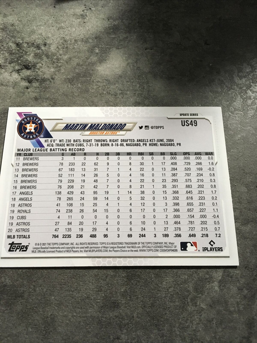 Martin Maldonado 2021 Topps Update Baseball Card US49 Houston
