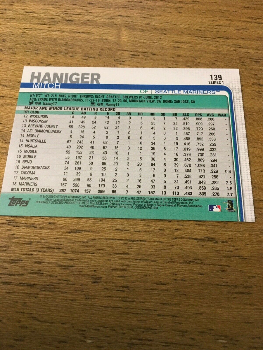  2019 Topps Baseball #139 Mitch Haniger Seattle