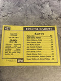 Mark Davis Padres 1990 Topps All Star #407