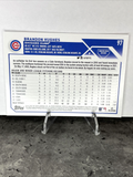 Brandon Hughes Cubs 2023 Topps Rookie #97