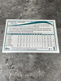 Dustin Ackley Mariners 2014 Topps #9
