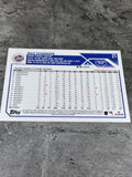 Max Scherzer Mets 2023 Topps #21
