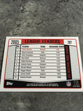 Chad Johnson Bengals 2006 Topps League Leaders #287