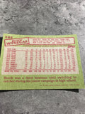 Butch Wynegar Yankees 1985 Topps #585