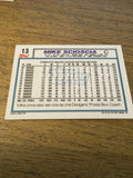 Mike Scioscia Dodgers 1992 Topps #13