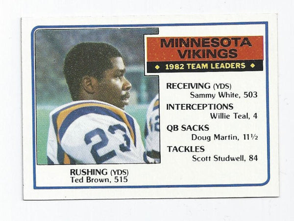 Vikings 1983 Topps #97