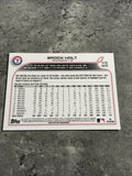 Brock Holt Rangers 2022 Topps #113