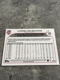 Andrelton Simmons Twins 2022 Topps #306