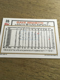 Dave Righetti Giants 1992 Topps #35