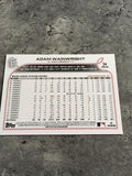 Adam Wainwright Cardinals 2022 Topps #34