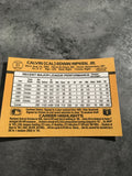 Cal Ripken Orioles 1989 Donruss #51