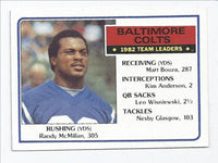 Colts 1983 Topps #208