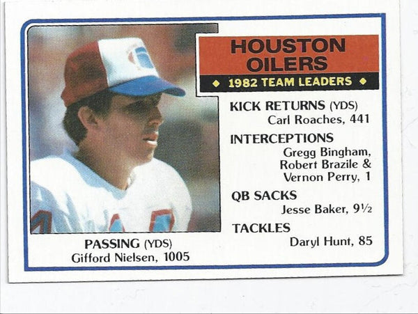 Oilers 1983 Topps #271