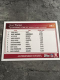 Kurt Warner Cardinals 2009 Topps League Leaders #282