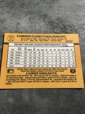 Candy Maldonado Giants 1989 Donruss #177
