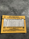 Gary Gaetti Twins 1989 Donruss #64