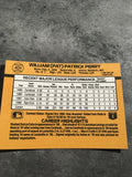 Pat Perry Cubs 1989 Donruss #404