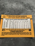 Pat Sheridan Tigers 1989 Donruss #417
