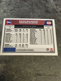 Patriots 2008 Topps #320