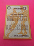 Dan Roundfield Hawks 1981-1982 Topps #110