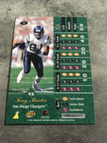 Tony Martin Chargers 1997 Pinnacle Zenith #55