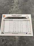 Johnny Cueto Giants 2022 Topps #73