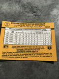 Steve Bedrosian Phillies 1989 Donruss #75
