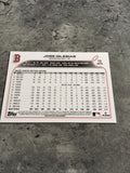 Jose Iglesias Red Sox 2022 Topps #15