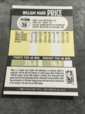 Mark Price Cavaliers 1990-1991 Fleer #36