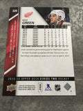Mike Green Red Wings 2015-2016 Upper Deck #320
