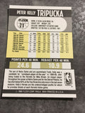Kelly Tripucka Hornets 1990-1991 Fleer #21