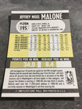 Jeff Malone Jazz 1990-1991 Fleer #195